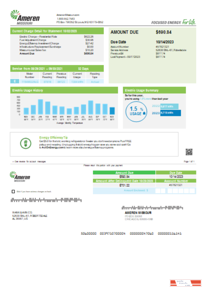 Ameren Missouri electricity utility business bill,  page 1, SCR PSD template